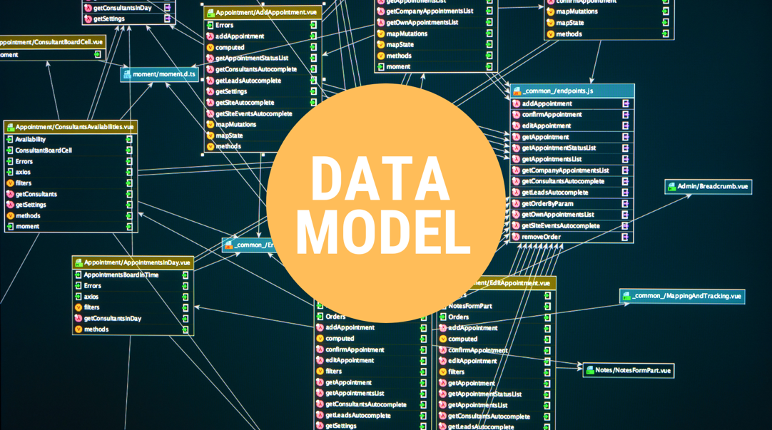 Data Modeling