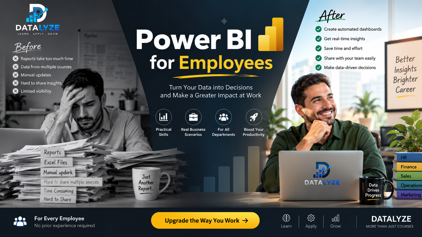 Power BI for Employees